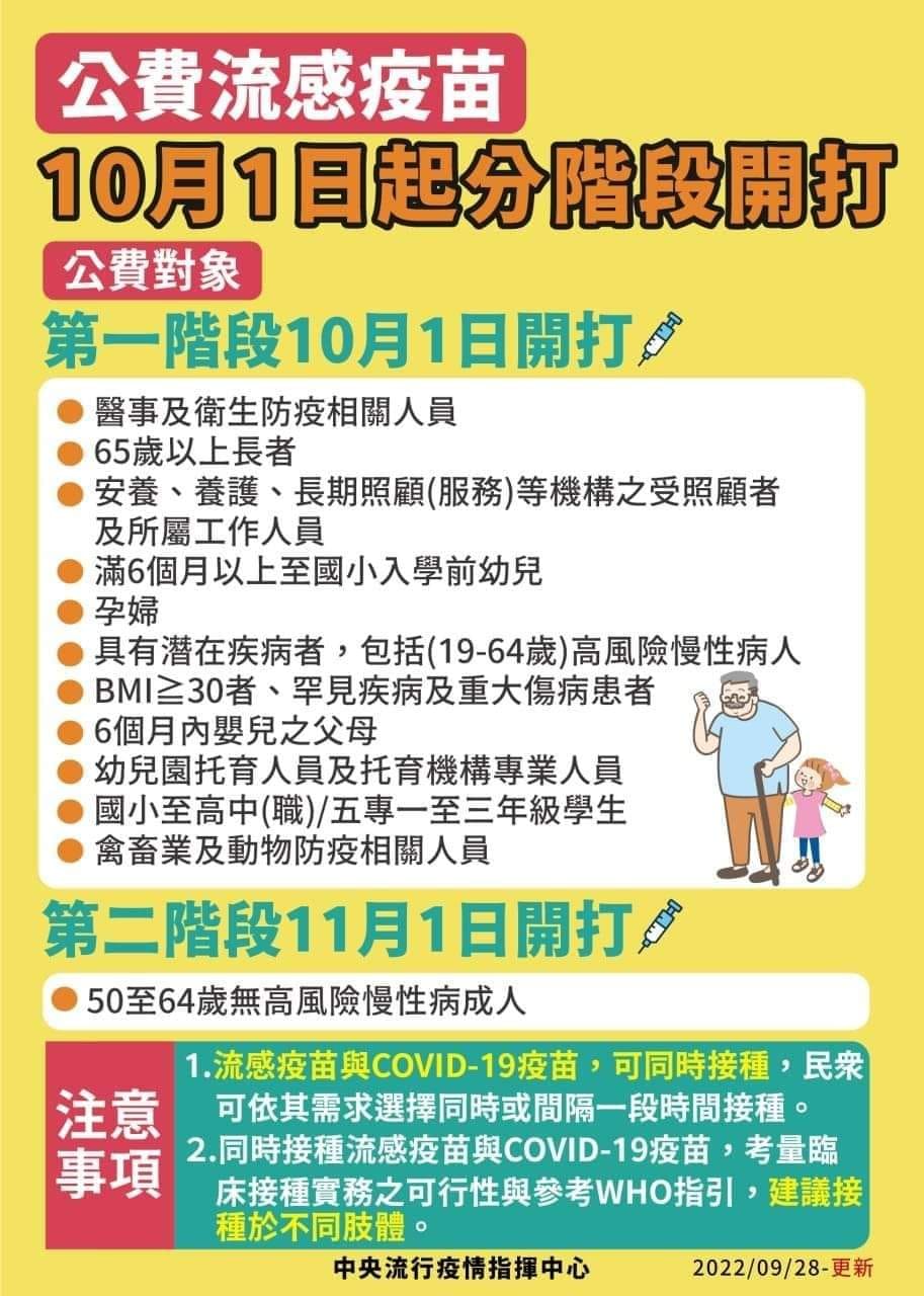 老人福利機構》守護最重要的人 提醒您!111年公費流感疫苗第二階...